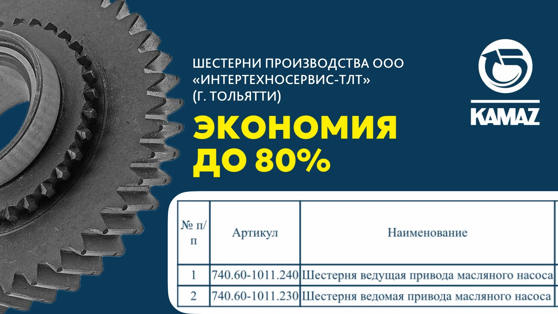 Шестерни «ИНТЕРТЕХНОСЕРВИС-ТЛТ» — экономия до 80% без потери качества 🔧