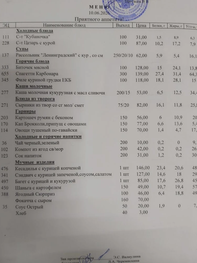 Меню сегодня