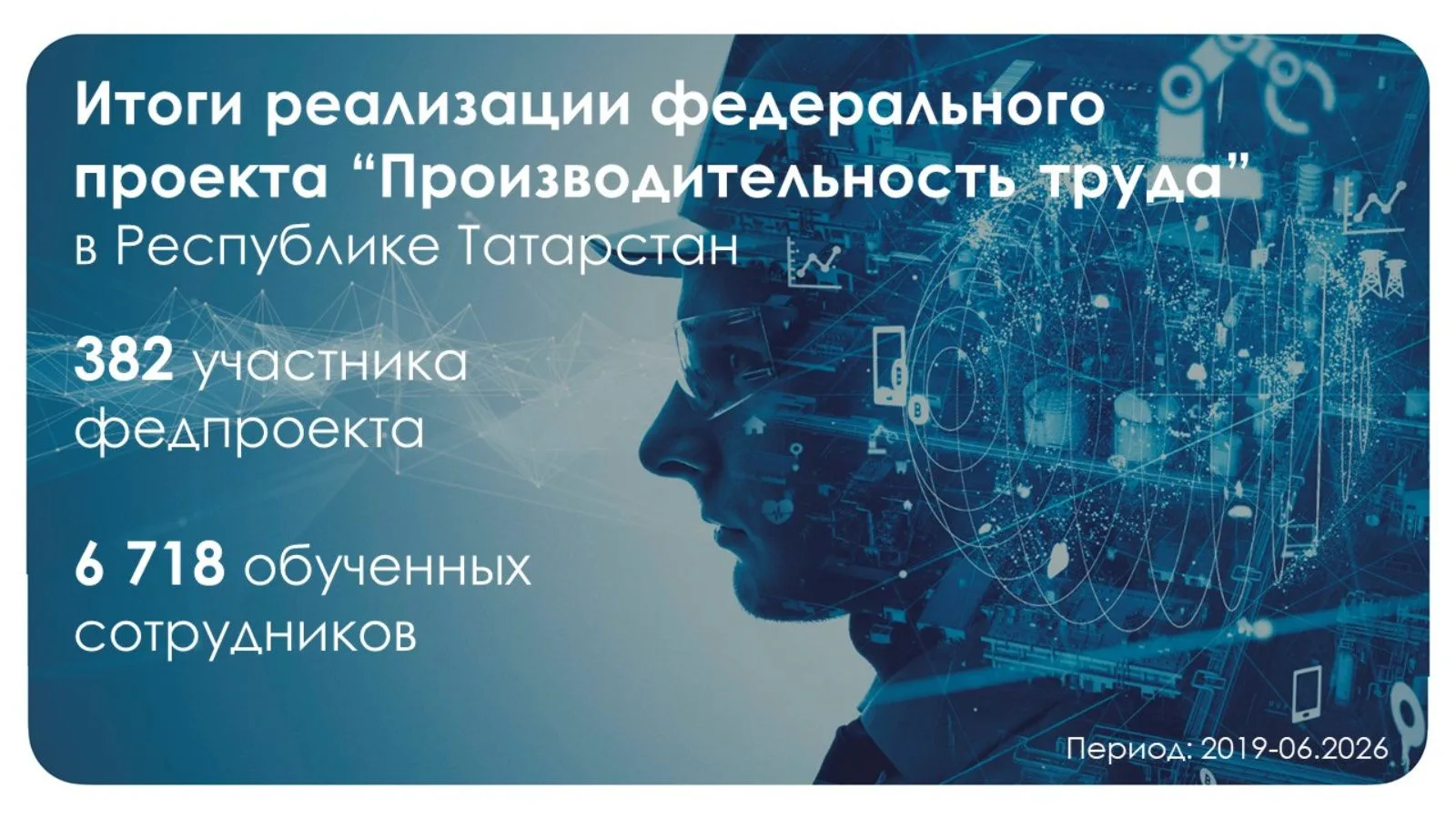 ⚡️В 2026 году участниками федпроекта «Производительность труда» стало 31 предприятие несырьевых отра