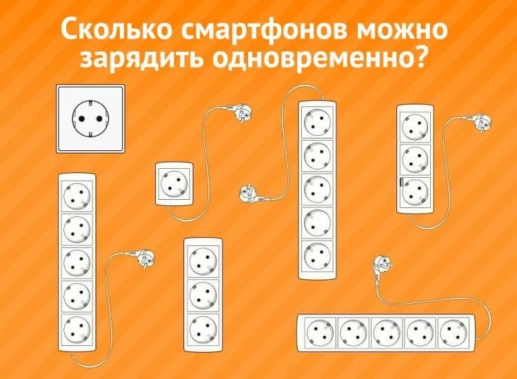 😍Головоломка на развитие логики и внимательности.   Сколько смартфонов одновременно можно зарядить, 
