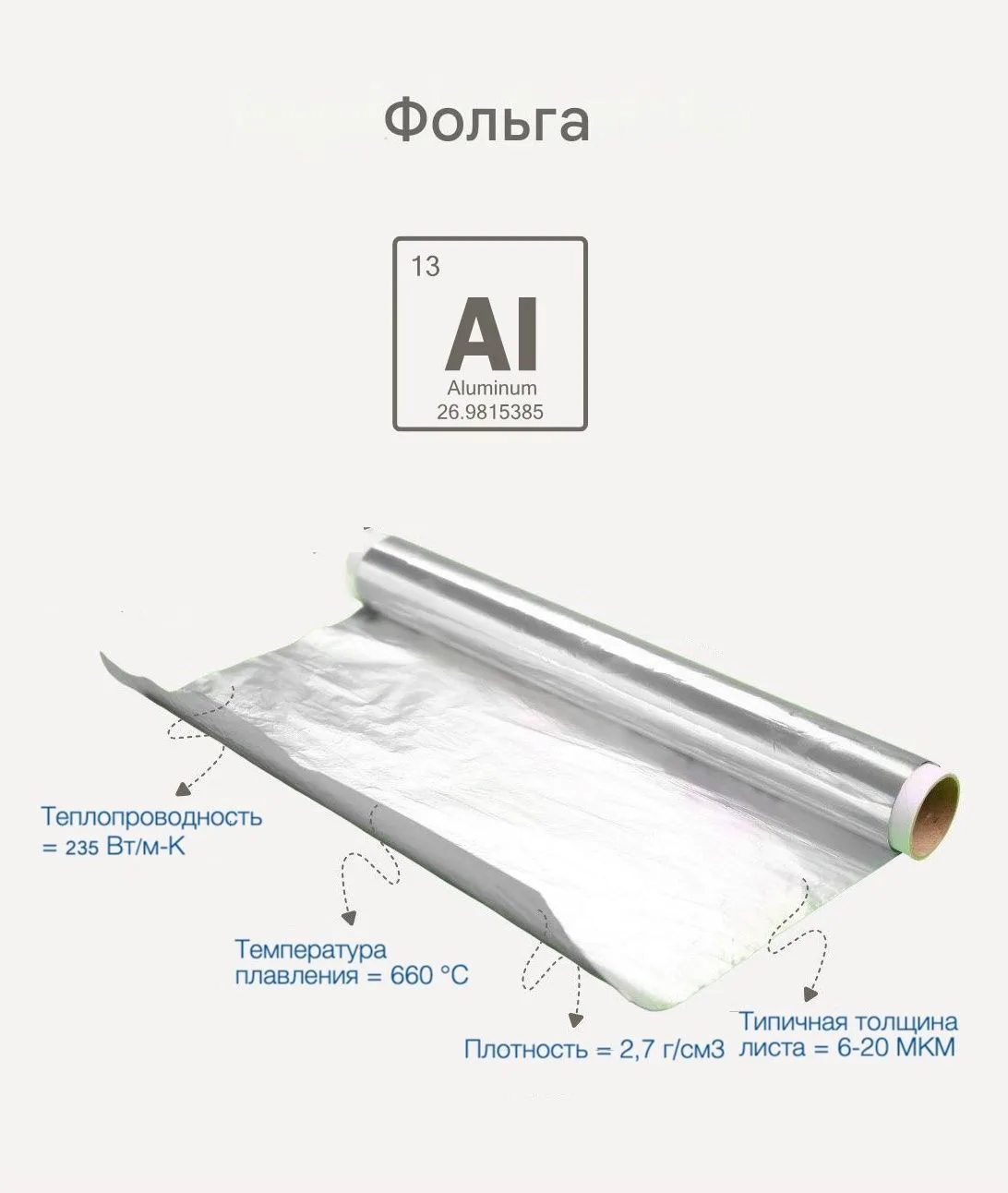 Фольга