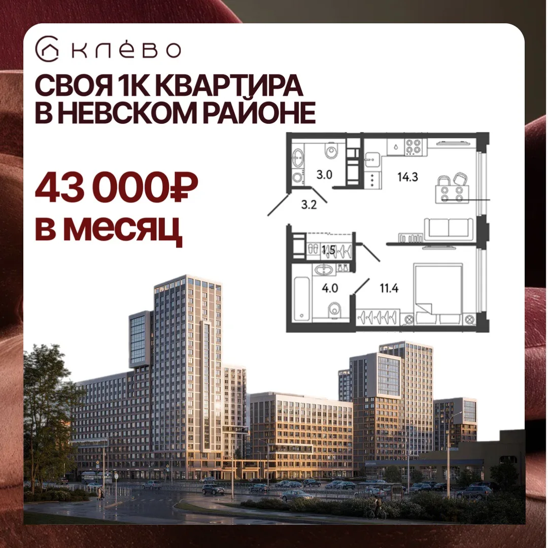 #кейсдня в лучшем комплексе Невского района Петербурга
