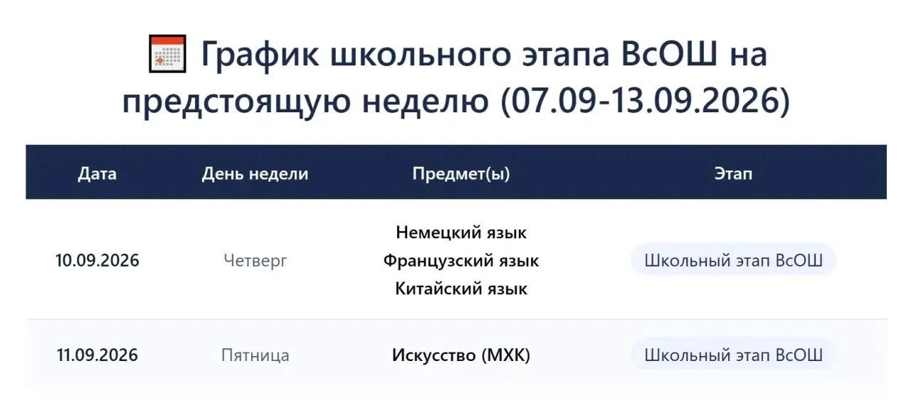 🔥 Школьный этап ВсОШ: твой старт уже на этой неделе! 🔥