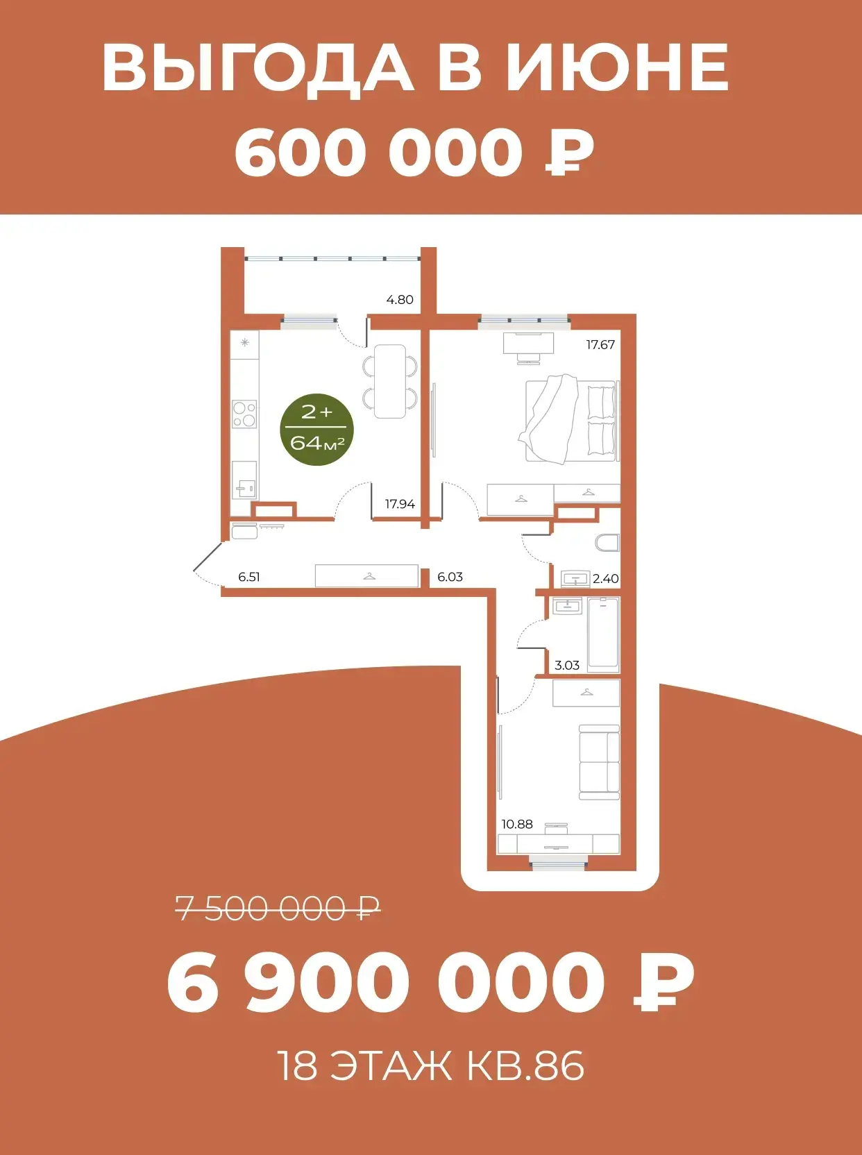 Для идеального семейного формата минус 600 000 ₽. 

Квартира 2+ с кухней-гостиной — один из самых во