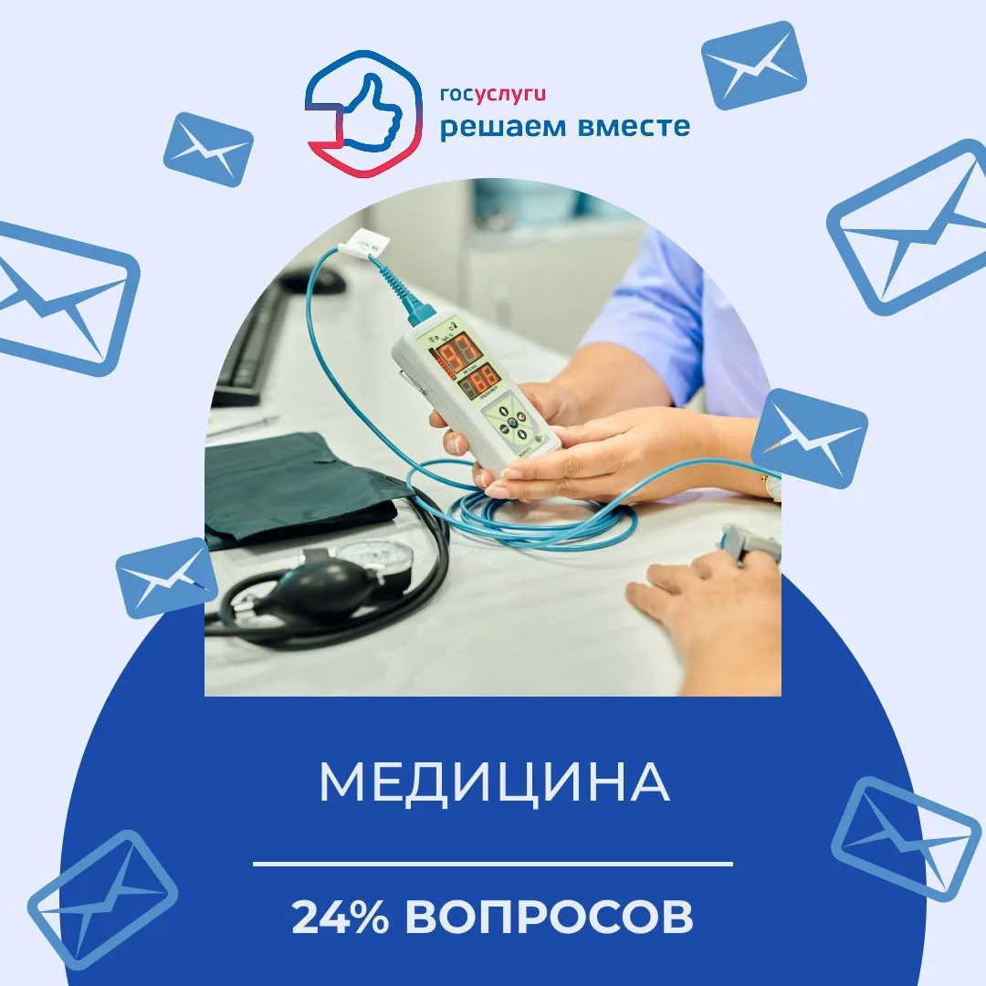 💬За неделю на платформу обратной связи «Госуслуги. Решаем вместе» поступило 1600 сообщ...
