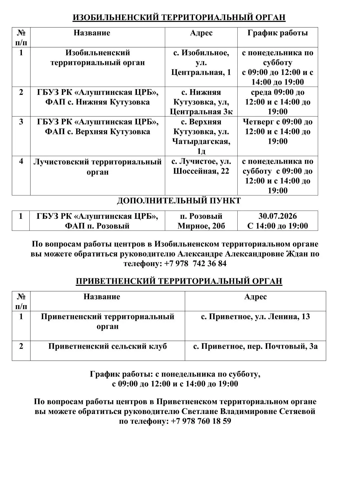 Уважаемые алуштинцы!