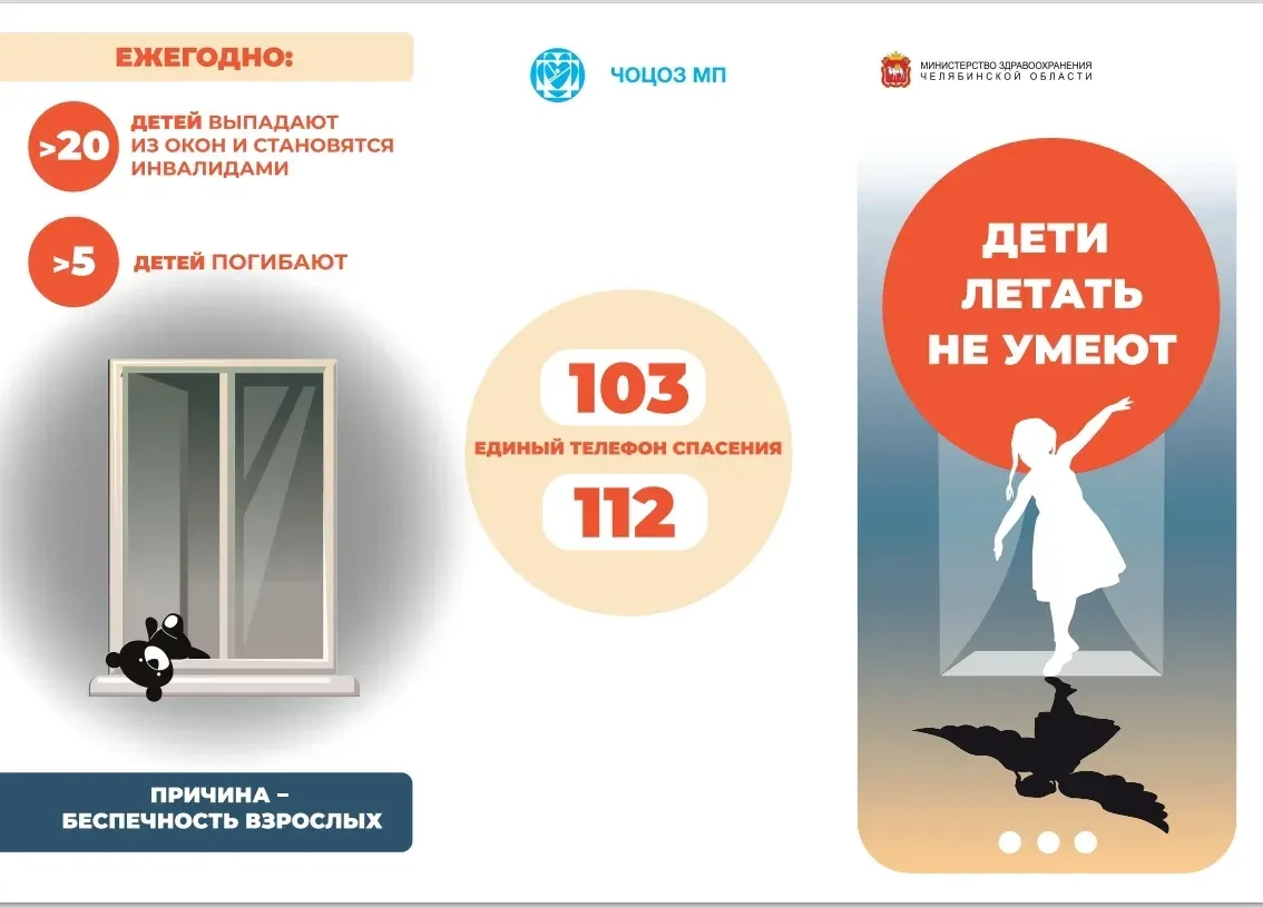 ❗С приходом тепла увеличивается вероятность падения детей из окон. Открытые форточки и ...