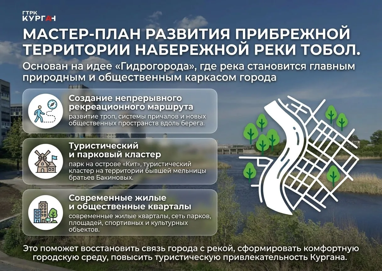 ✍️ Архитекторы предложили свои варианты развития набережной

Вместе с урбанистами и дизайнерами они 