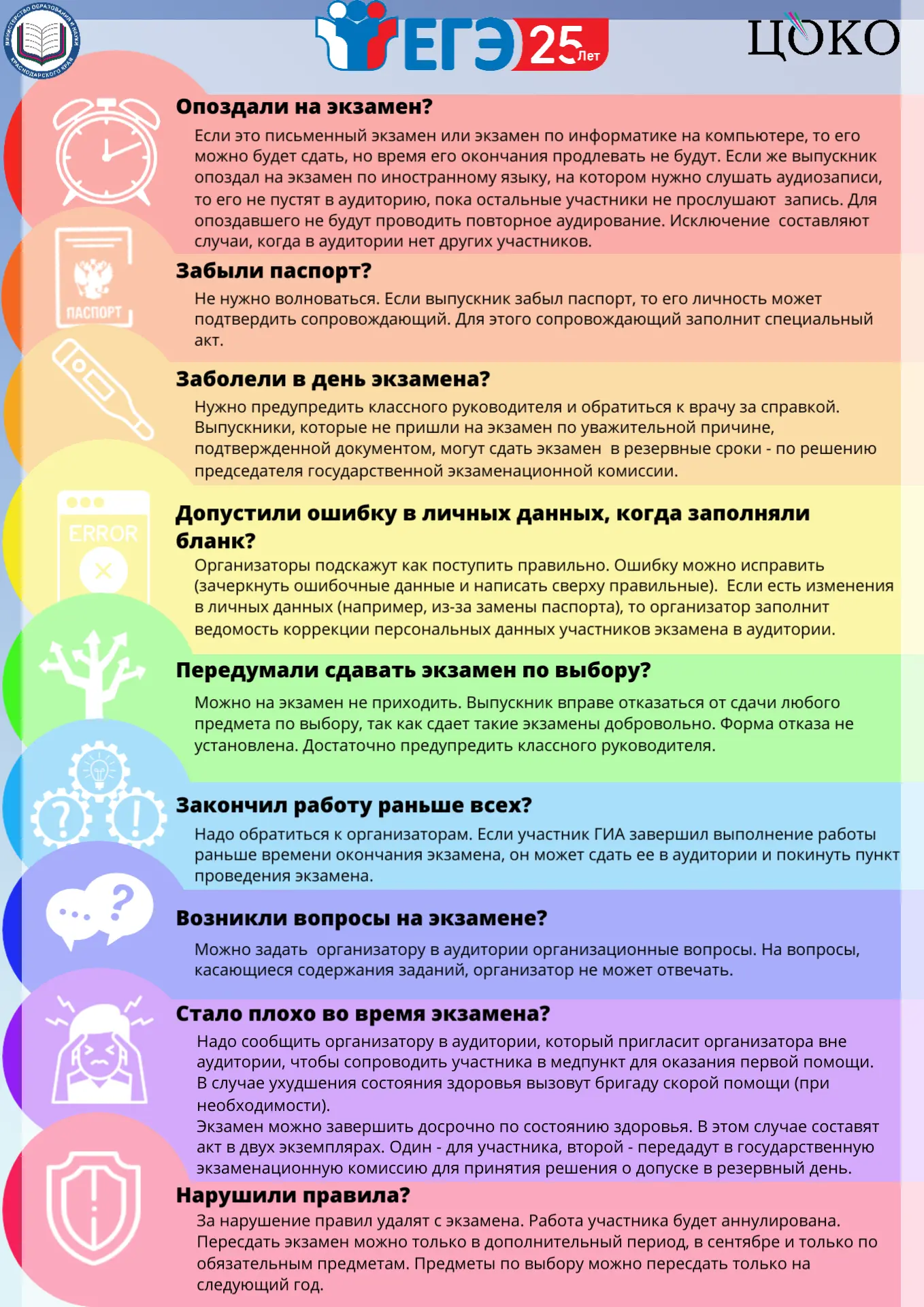 Ваши вопросы - Наши ответы