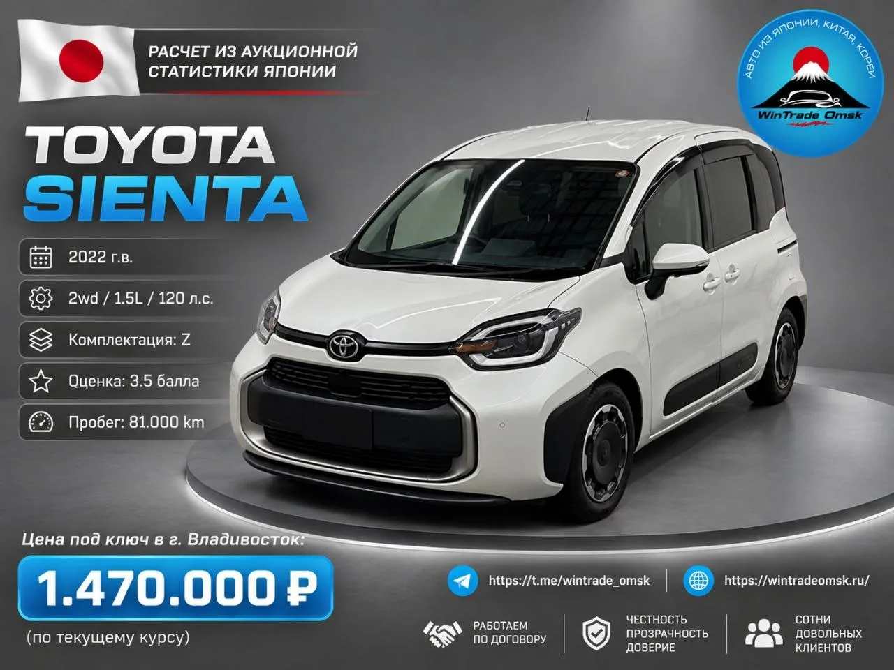 Расчет из аукционной статистики Японии Toyota Sienta 🇯🇵
