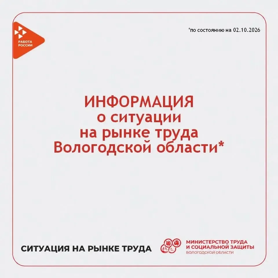 Ситуация на рынке труда Вологодской области.