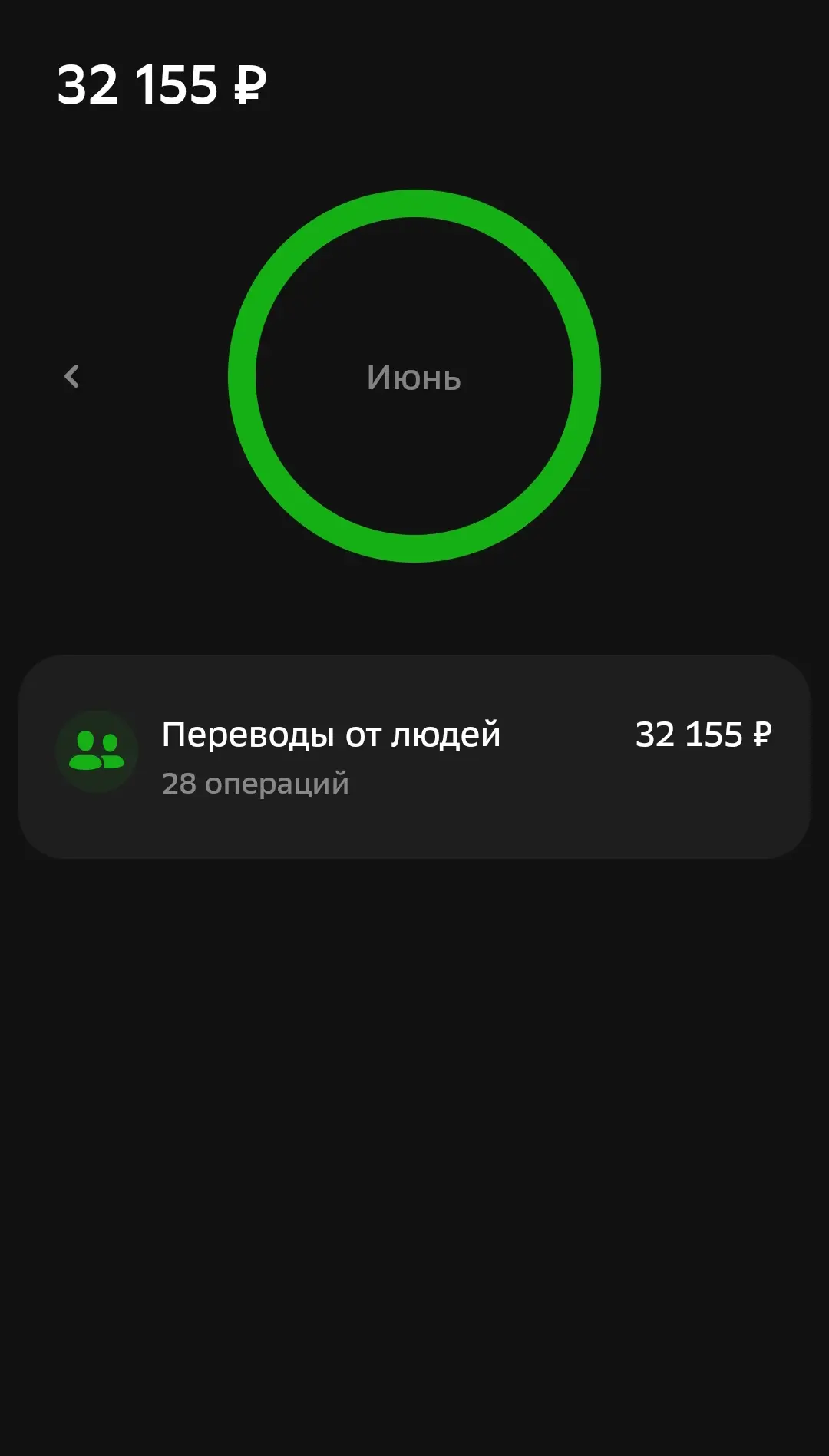 🔴 Итоги дня.

Лично от себя хочу поблагодарить всех, кто в честь праздника поддержал наших ребят!
В