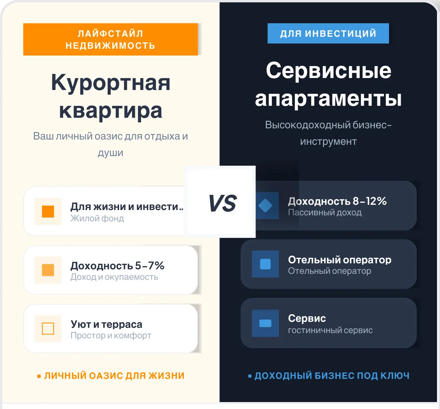 Квартиры или апартаменты в Крыму: какой формат выбрать?