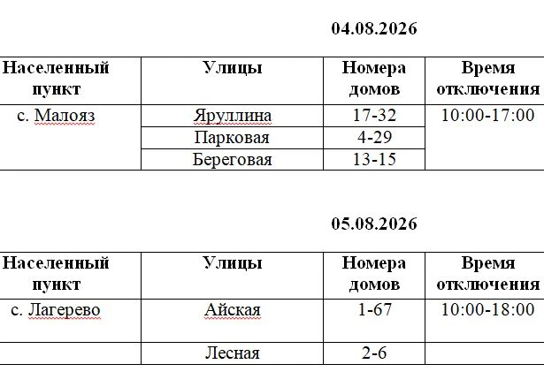Медиа публикации