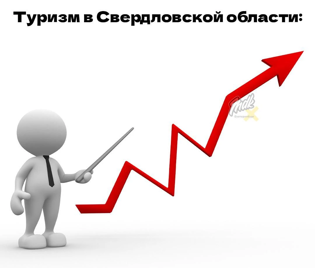 Екатеринбург посетили почти 1,2 миллиона туристов за полгода 🧳
