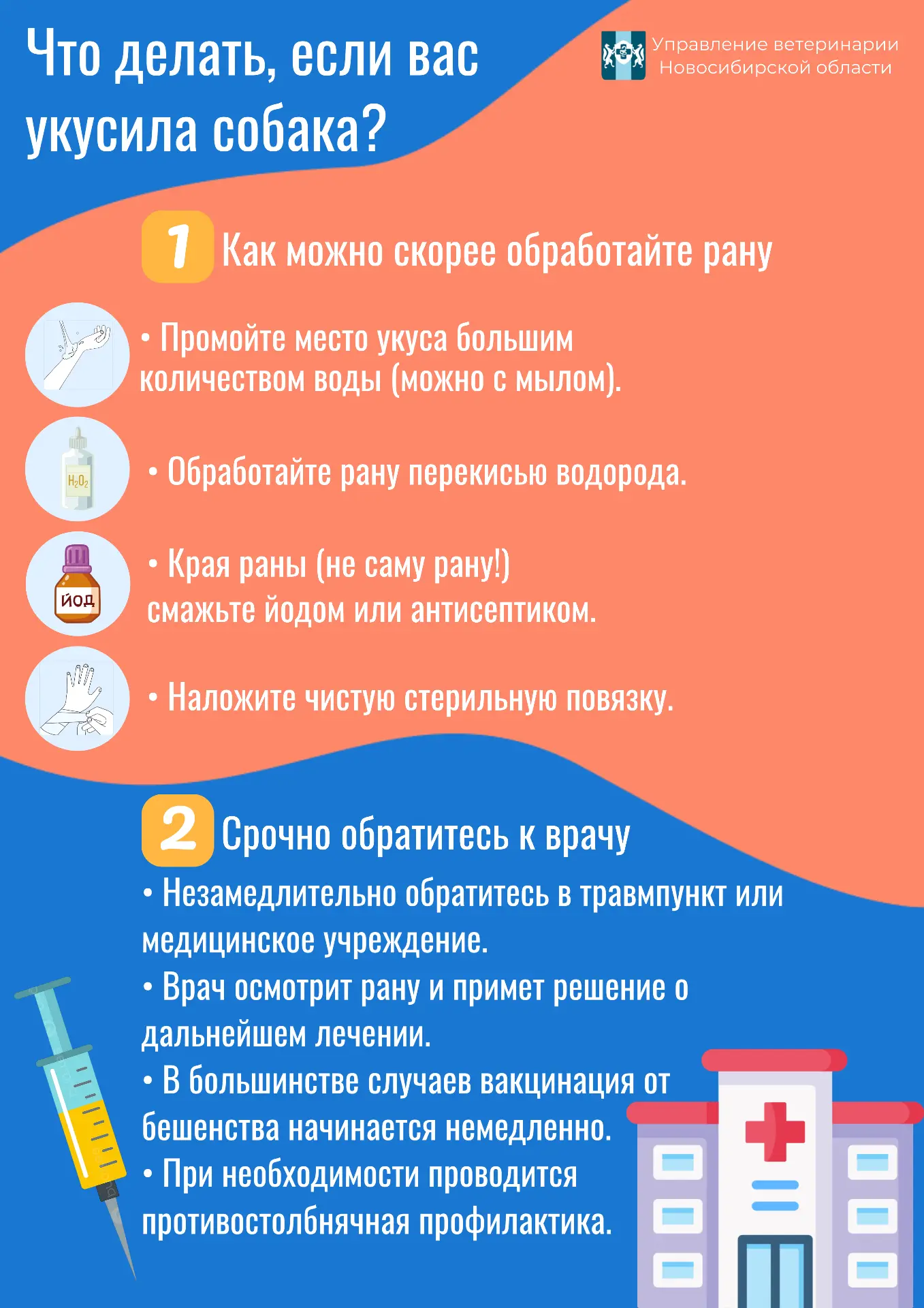 В жизни необходимо внимательно и ответственно относится не только к людям, но и к животным. Ознакомь