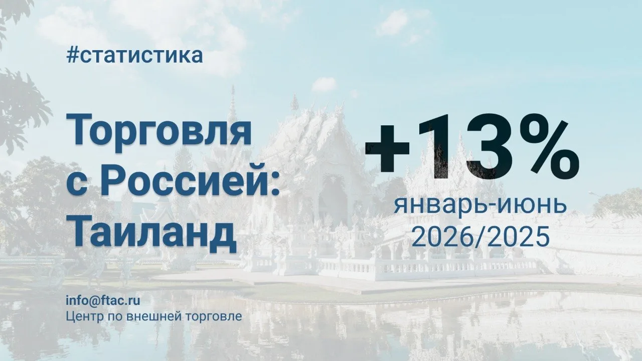 🇷🇺🇹🇭 Товарооборот России и Таиланда в первом полугодии 2026 года превысил $1 млрд