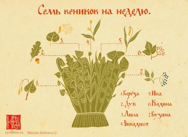 Вeники для бaни
