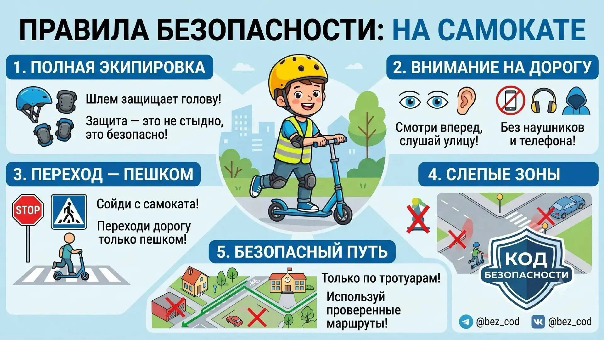 📢 Ребенок на самокате: 4 правила, которые спасают жизнь
