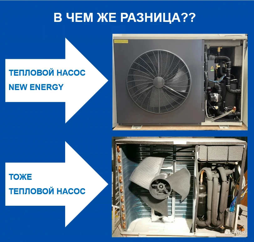 Какой самый частый вопрос у заказчиков?