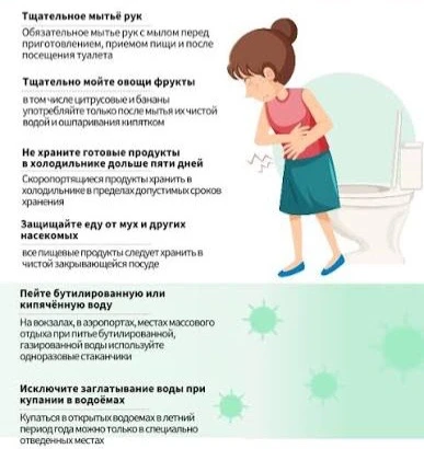 🛑 Внимание, родители! Профилактика острых кишечных инфекций (ОКИ) 🛑