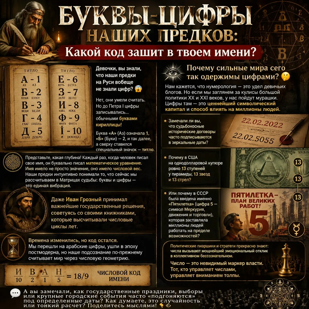 БУКВЫ-ЦИФРЫ НАШИХ ПРЕДКОВ: 
Какой код зашит в твоем имени?

Вы знали, что наши предки на Руси вообще