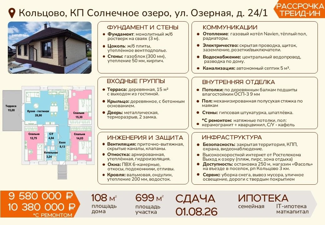Медиа публикации
