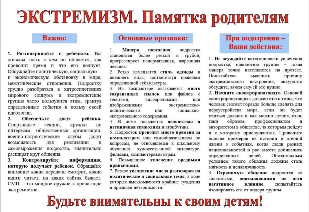 Уважаемые родители!