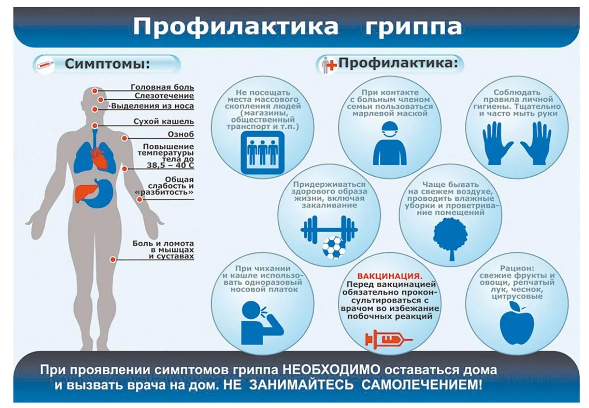 · обильное питье;