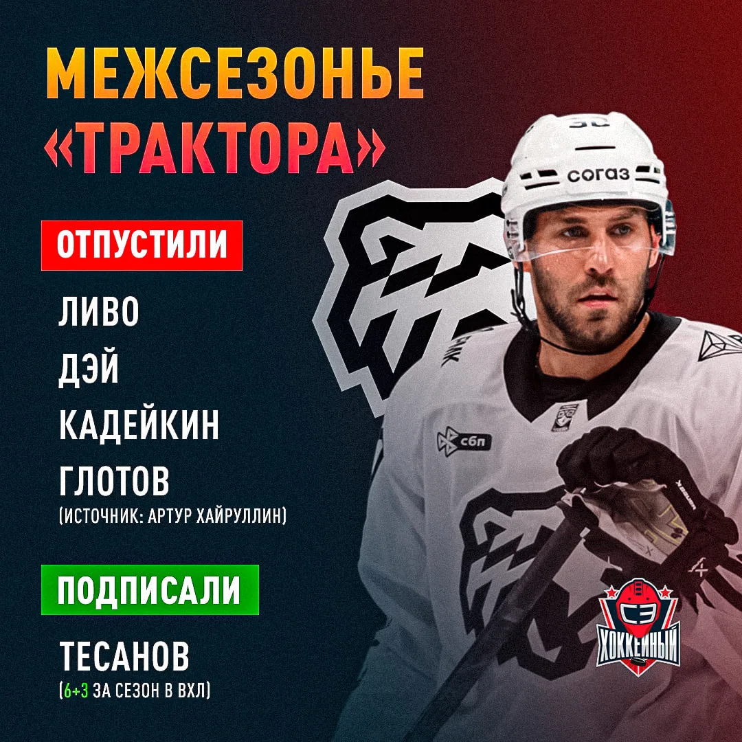Первое подписание «Трактора» близко — ОСА Тесанов принял контрактное предложение 🔥