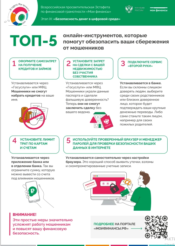 💫Всероссийская просветительская эстафета "Мои финансы", этап IX "Безопасность в цифров...