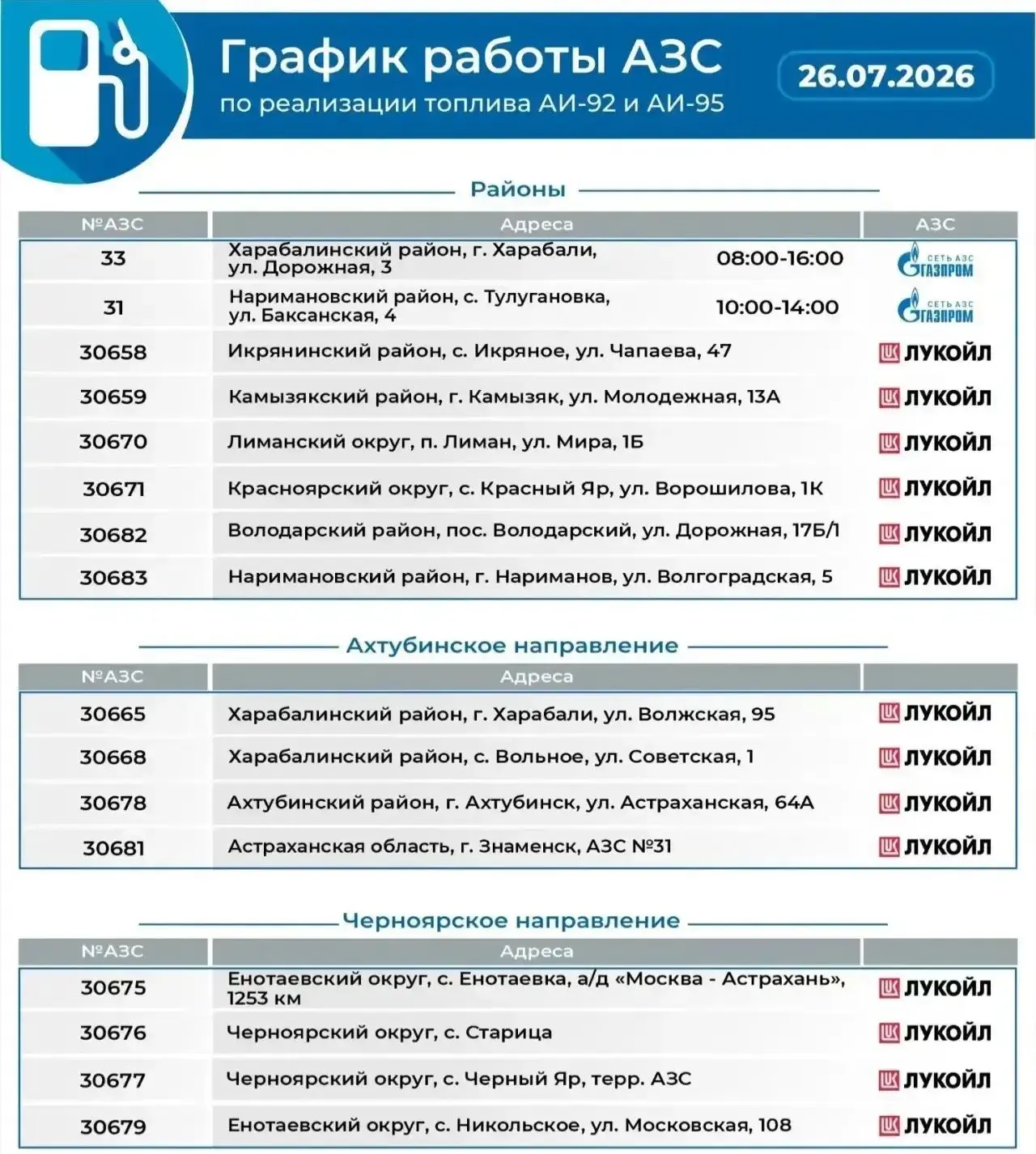 📅 Актуальный график работы АЗС на завтра!

Напоминаем, что в городе 26 июля заправляются авто с чёт