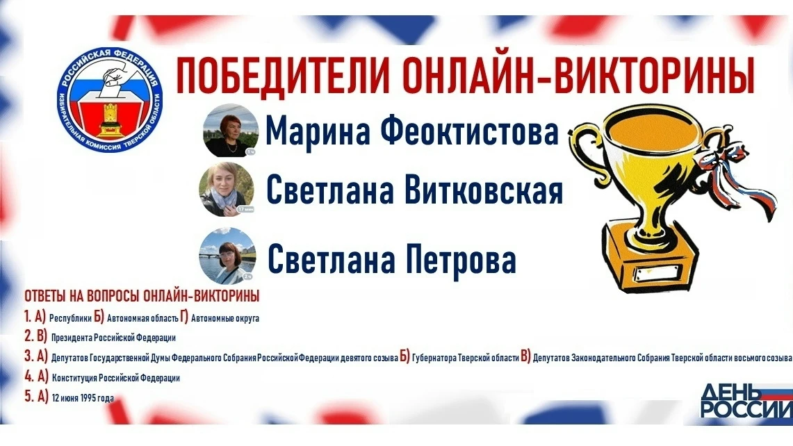 Определены Победители тематической онлайн-викторины ко Дню России.

11 июня в сообществе «ВКонтакте»