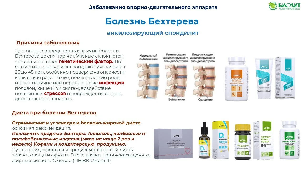 Рекомендуемая схема применения продукции от компании Биолит в комплексной терапии БОЛЕЗ...