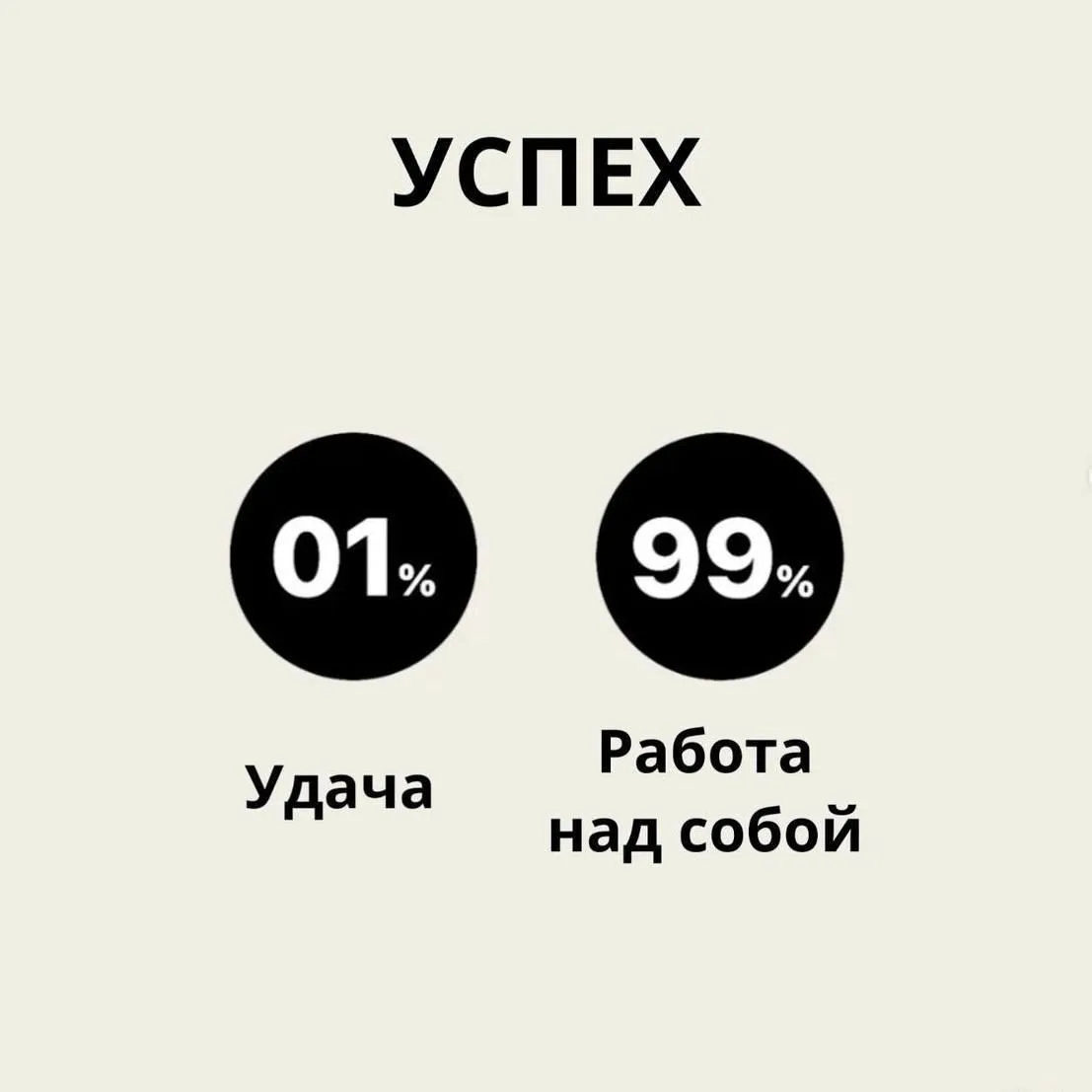 Конечно, удача иногда помогает прийти к успеху. 
Но срабатывает она только для тех, кто не сидит сло