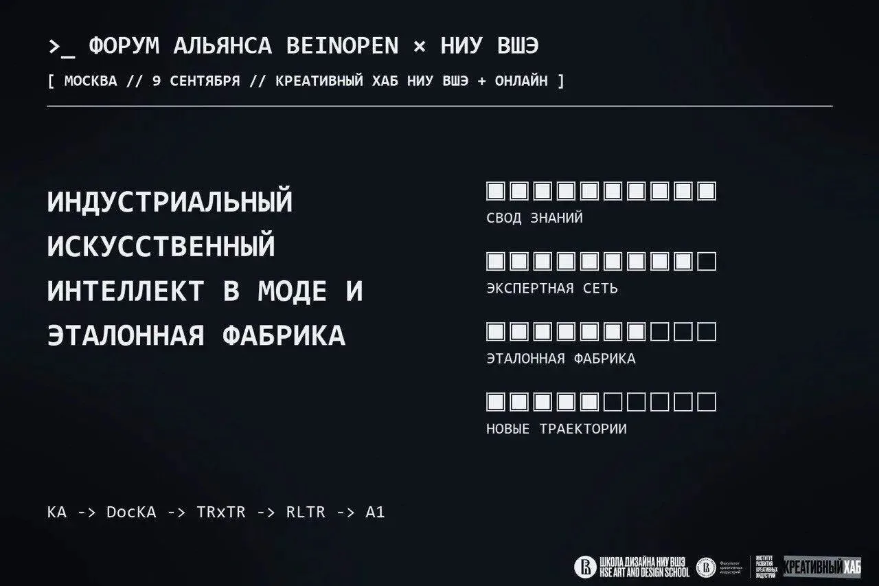 Индустриальный искусственный интеллект в моде и эталонная фабрика