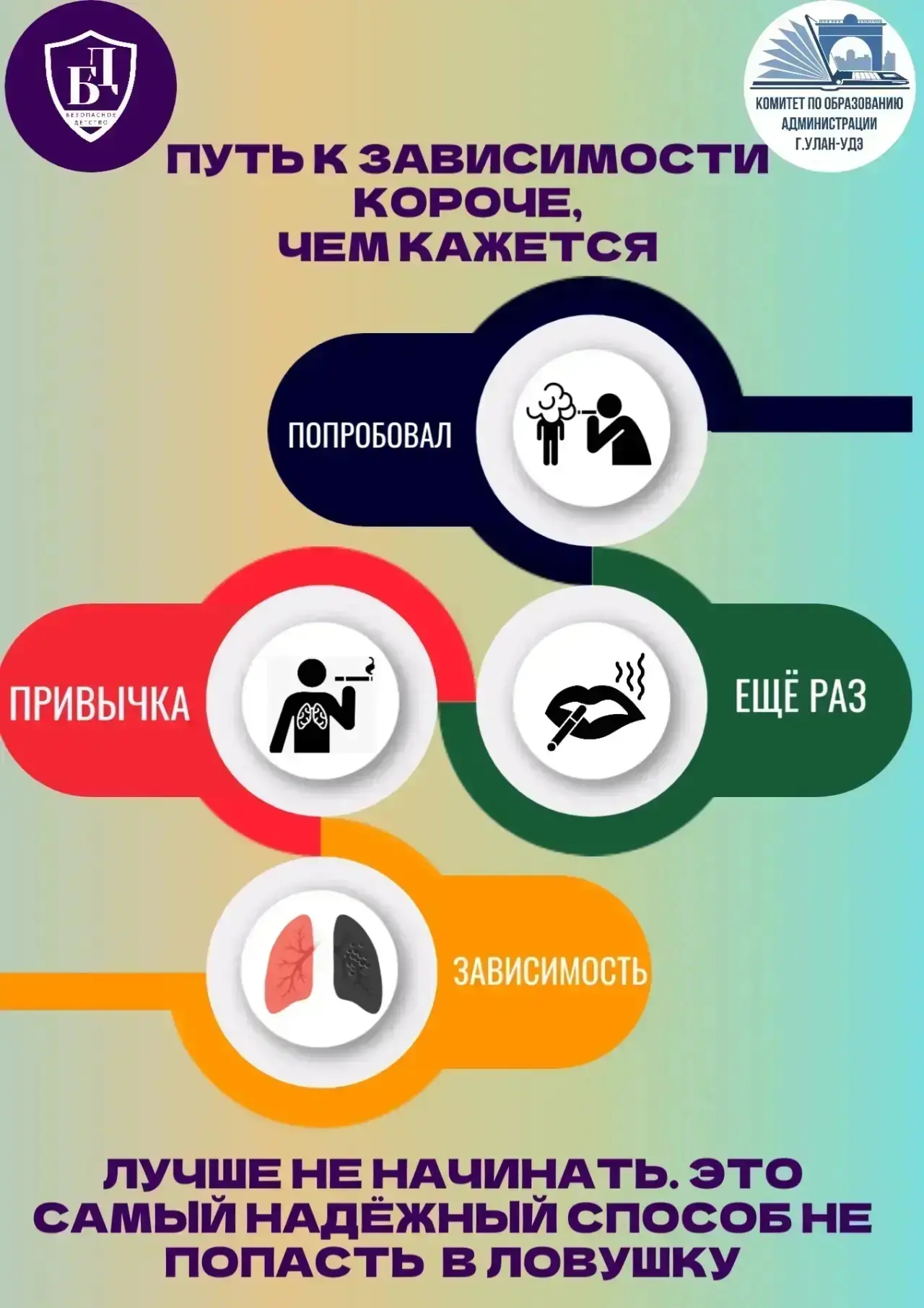 🚭 Вейпы, электронные сигареты и табак: иллюзия безопасности, реальная угроза