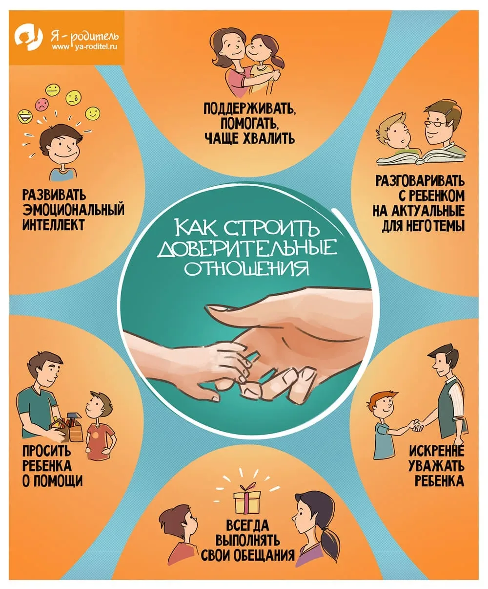 Уважаемые родители!