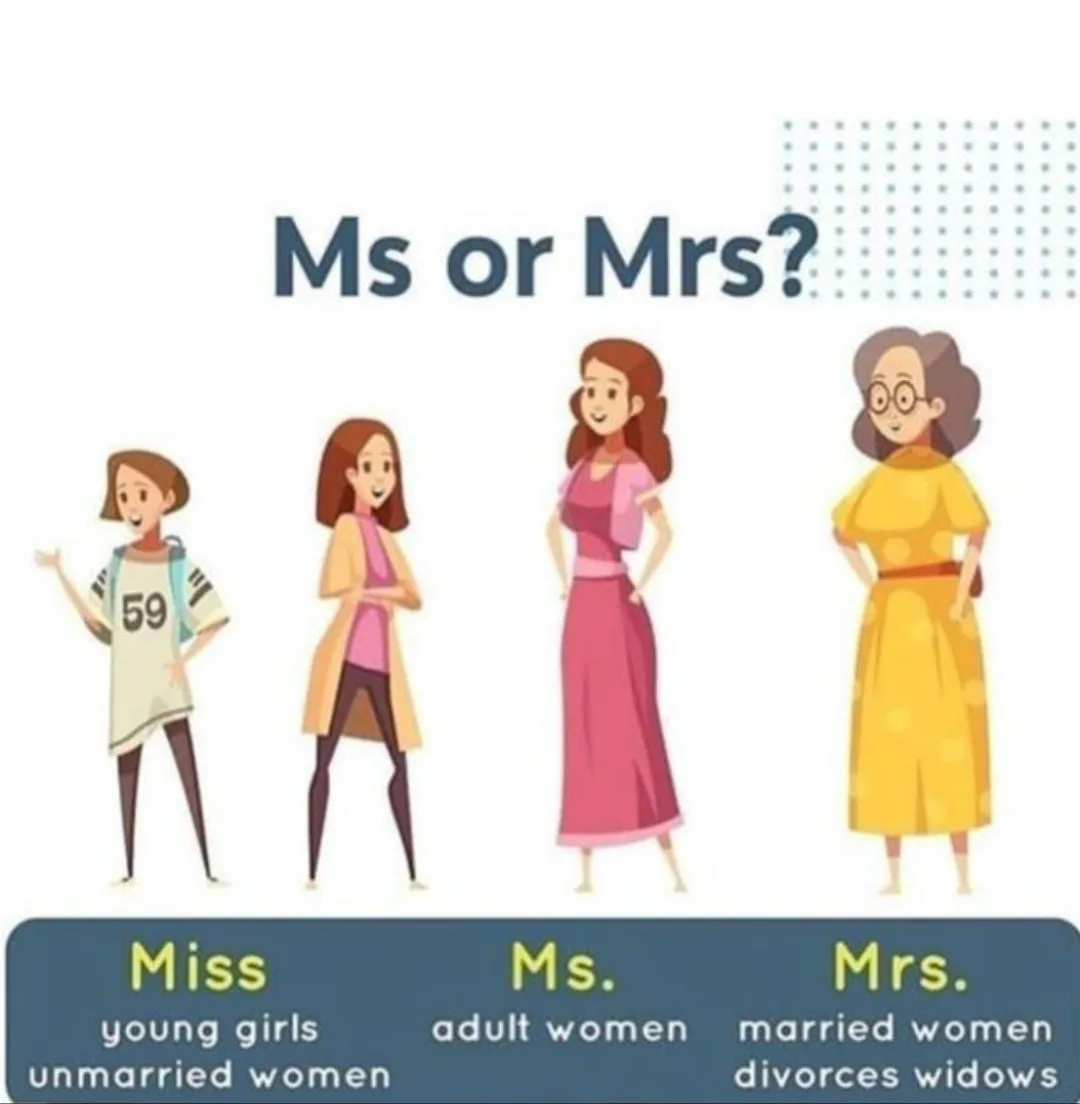 Разница между Miss, Ms и Mrs.😱Разбираемся.💪