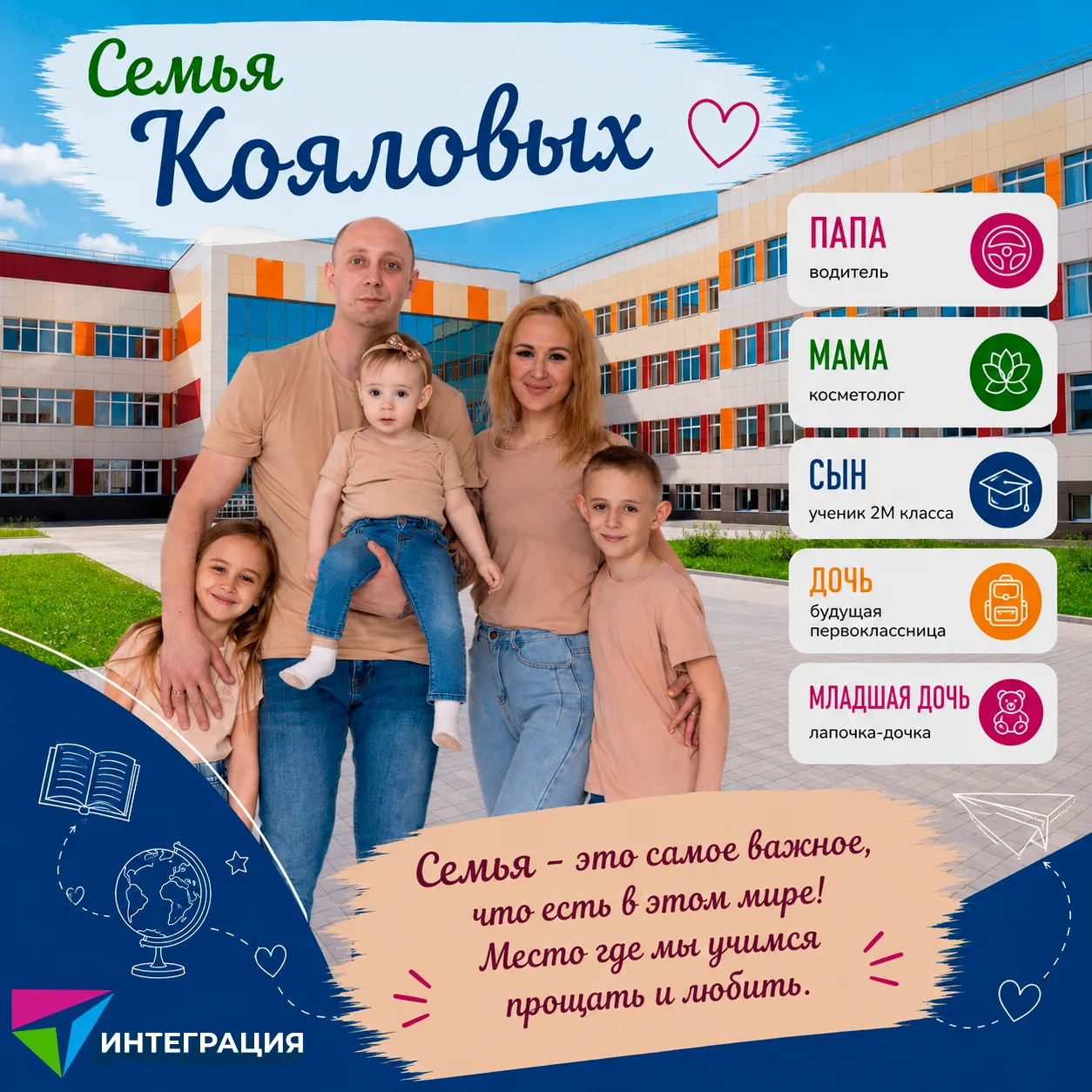 Мы продолжаем делиться семейными карточками участников акции «Моя семья — Интеграция» . Публикуем ещ