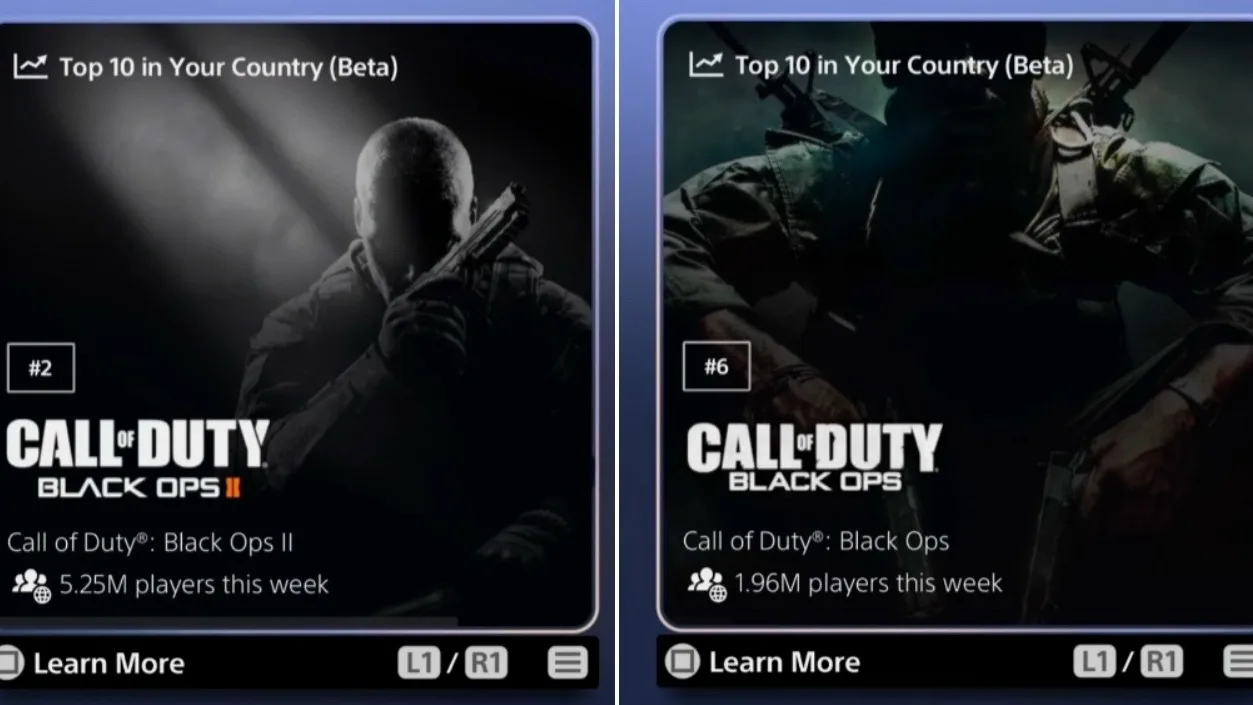 🔥 Старые Black Ops уничтожают новинки: 7 млн игроков за неделю!