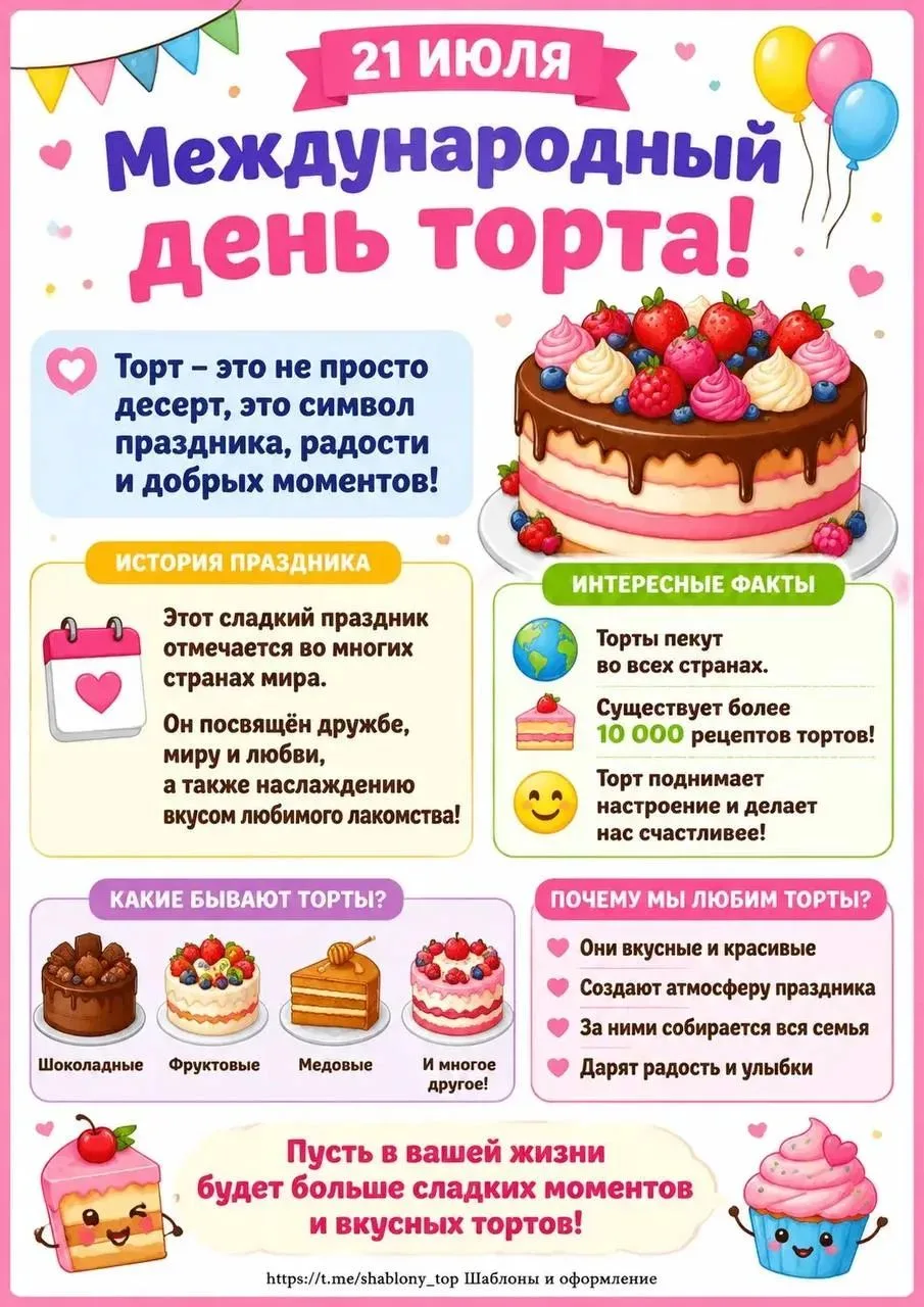 21 июля Дня торта🎂 нет — на самом деле Международный день торта отмечают 20 июля. Скорее всего, про