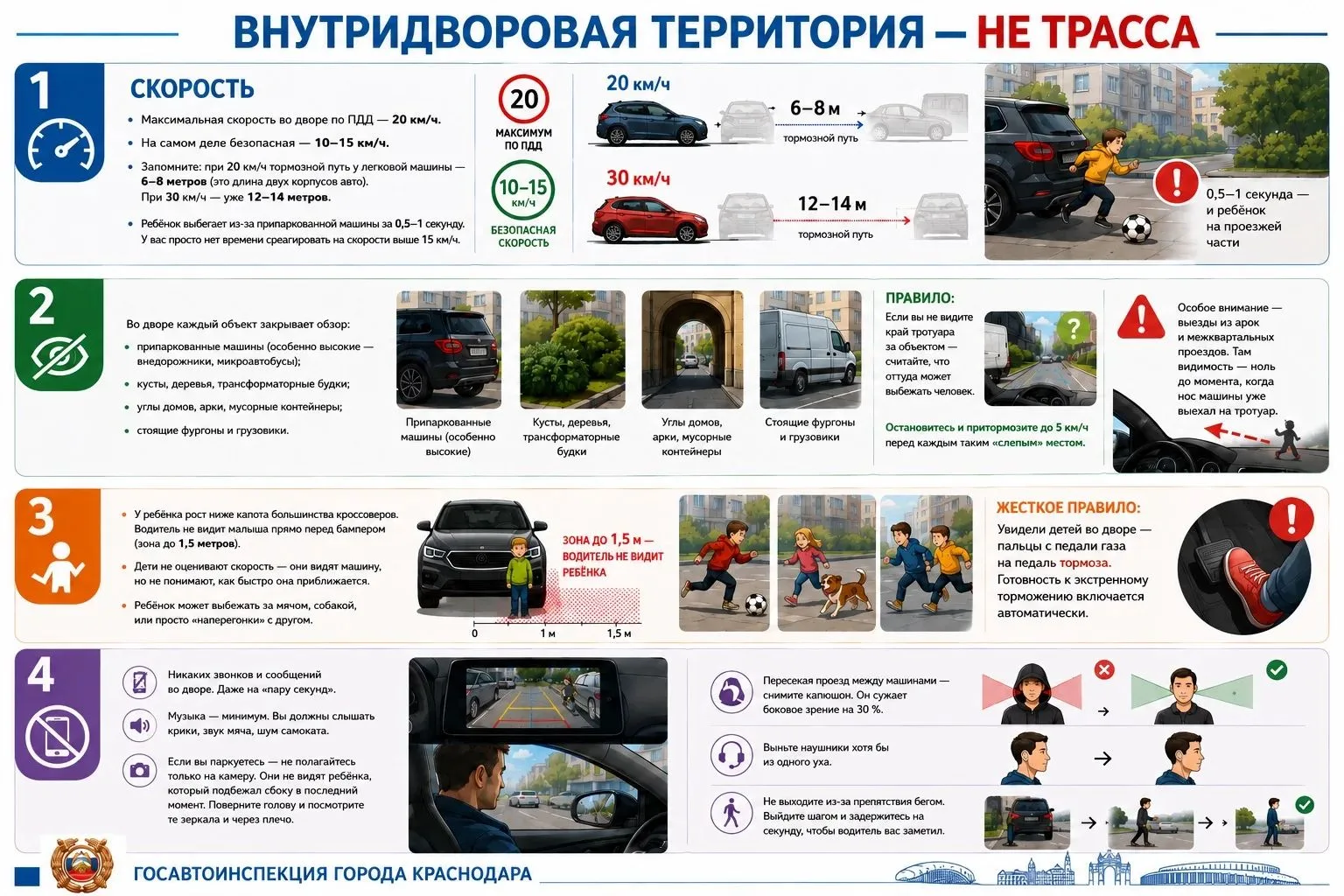 Госавтоинспекция города Краснодара напоминает основные правила безопасности во внутридв...