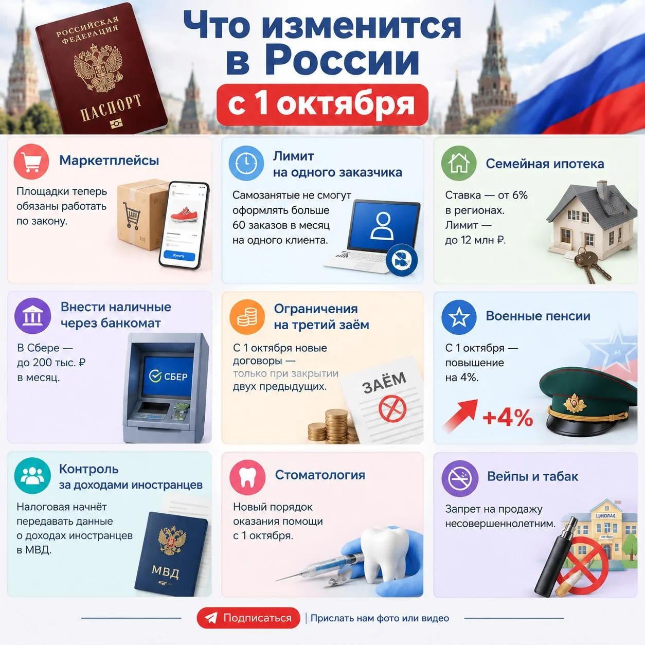 📆Что изменится для россиян с 1 октября