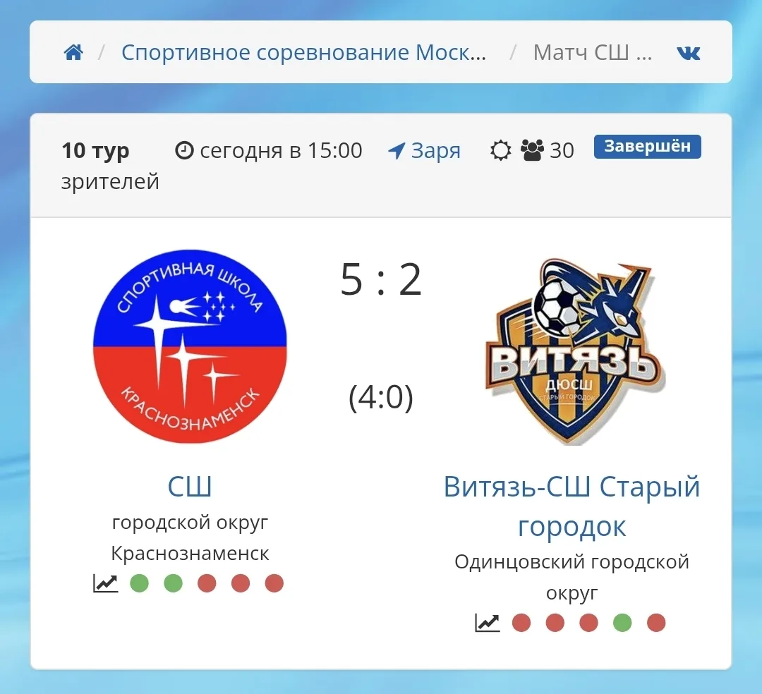 14 сентября «Спортивное соревнование Московской области по мини-футболу сезон 2026 года.