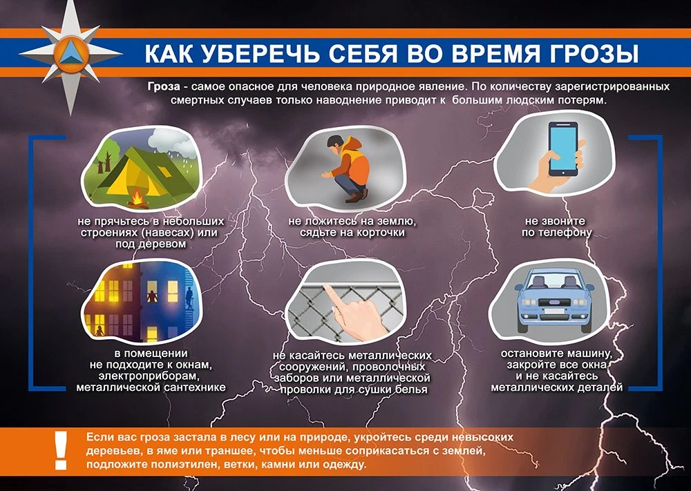 Осторожно, гроза! Правила поведения во время непогоды на открытом пространстве.

⛈ Гроза: когда небо