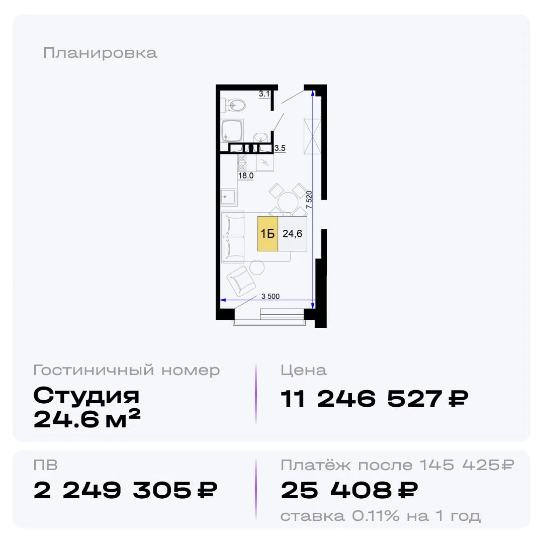 🎉 Курортная недвижимость под 0,11% годовых