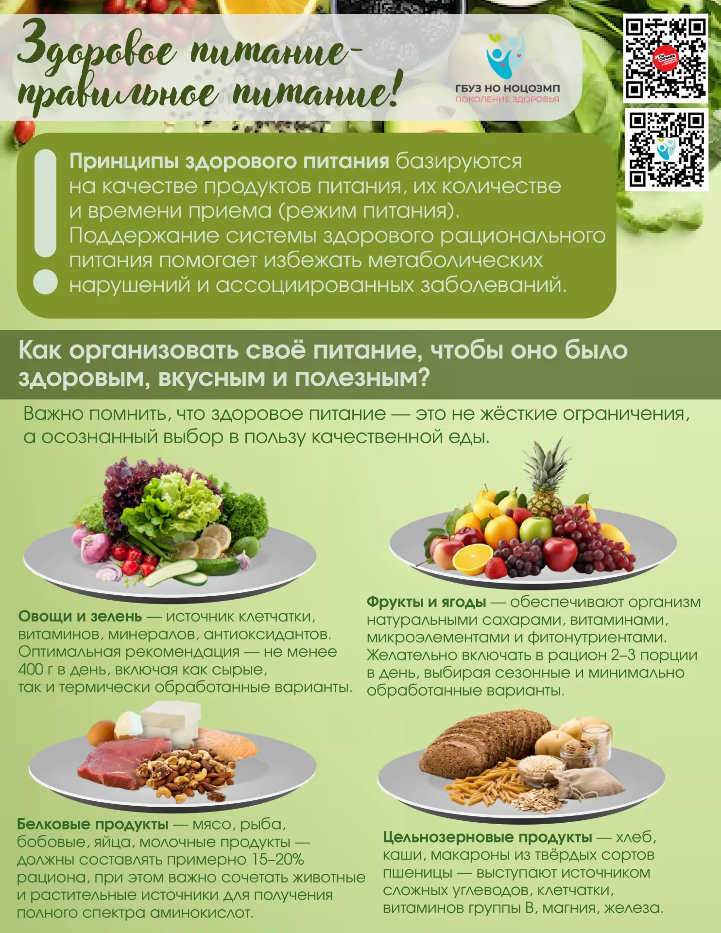 📌Важная информация