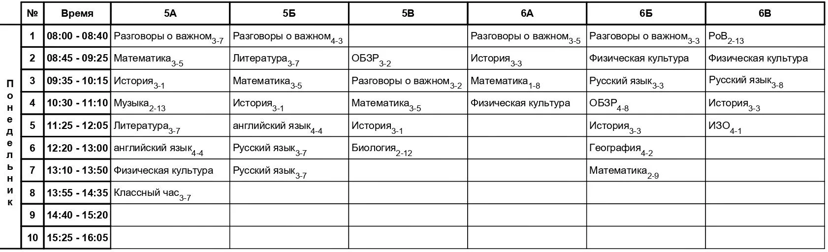 Изменения в расписании на 18.05