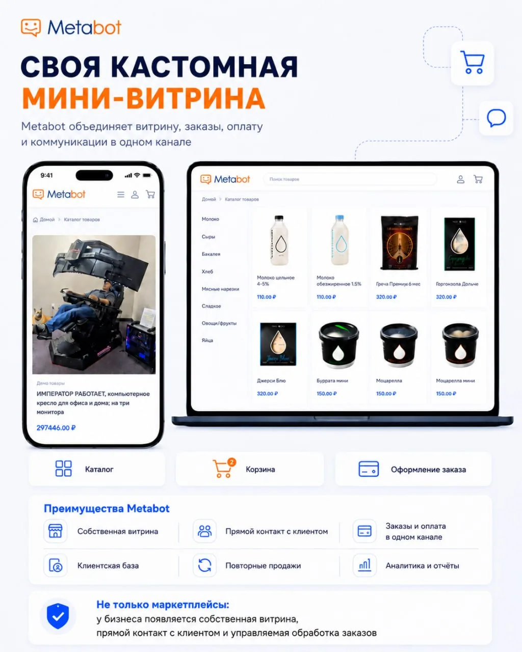 Доступная независимость: зачем бизнесу свой каталог продукции

Малый и средний бизнес всё чаще смотр